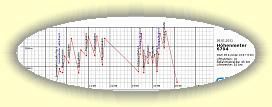 20110120Skiline * 1026 x 323 * (69KB)