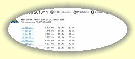 201101Skiline * 779 x 283 * (27KB)